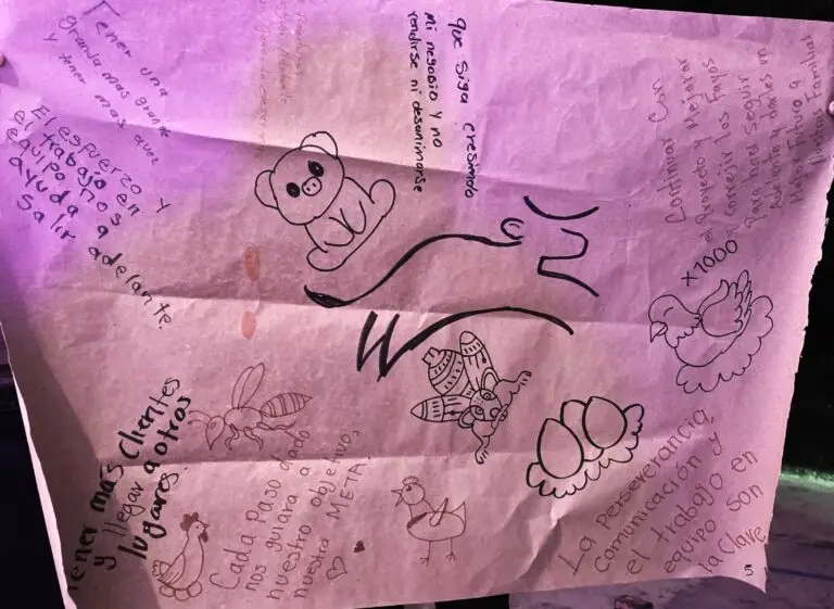 Mensajes alentadores y motivadores plasmados en una hoja de papel